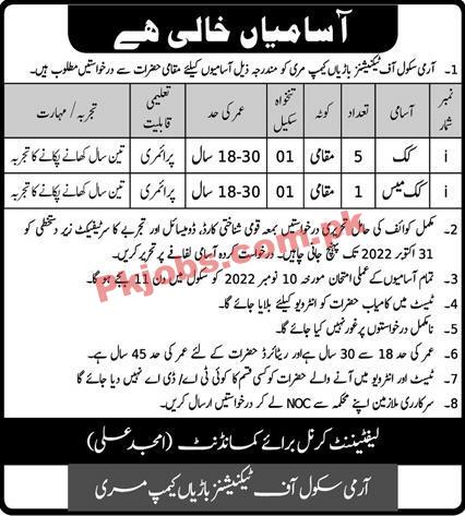 Jobs in Army School of Technicians