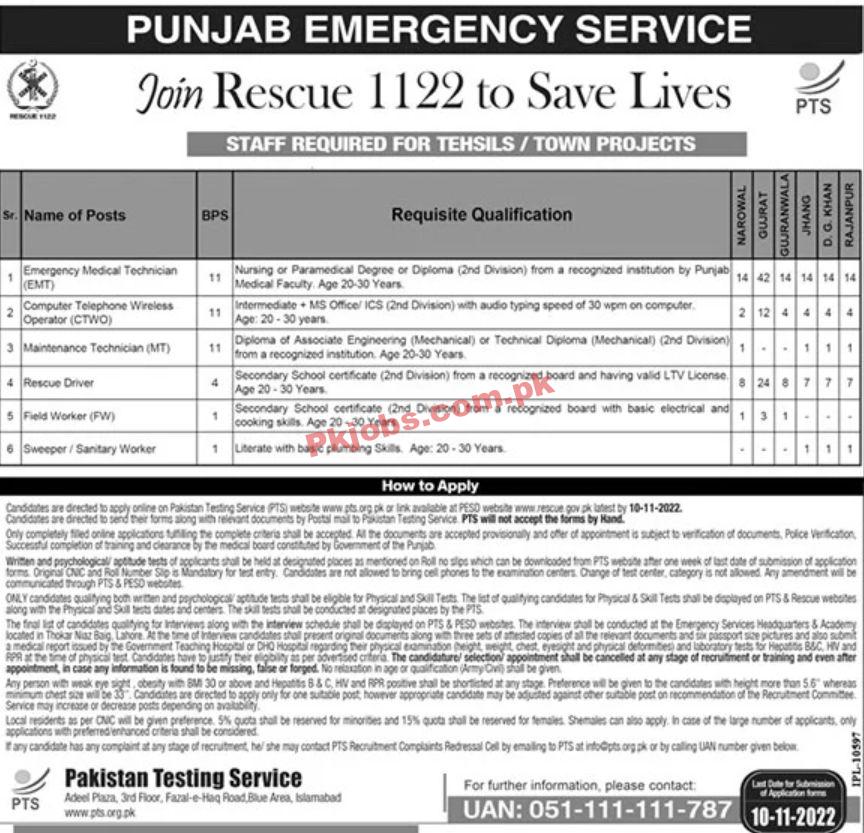 Jobs in Punjab Emergency Services Rescue 1122