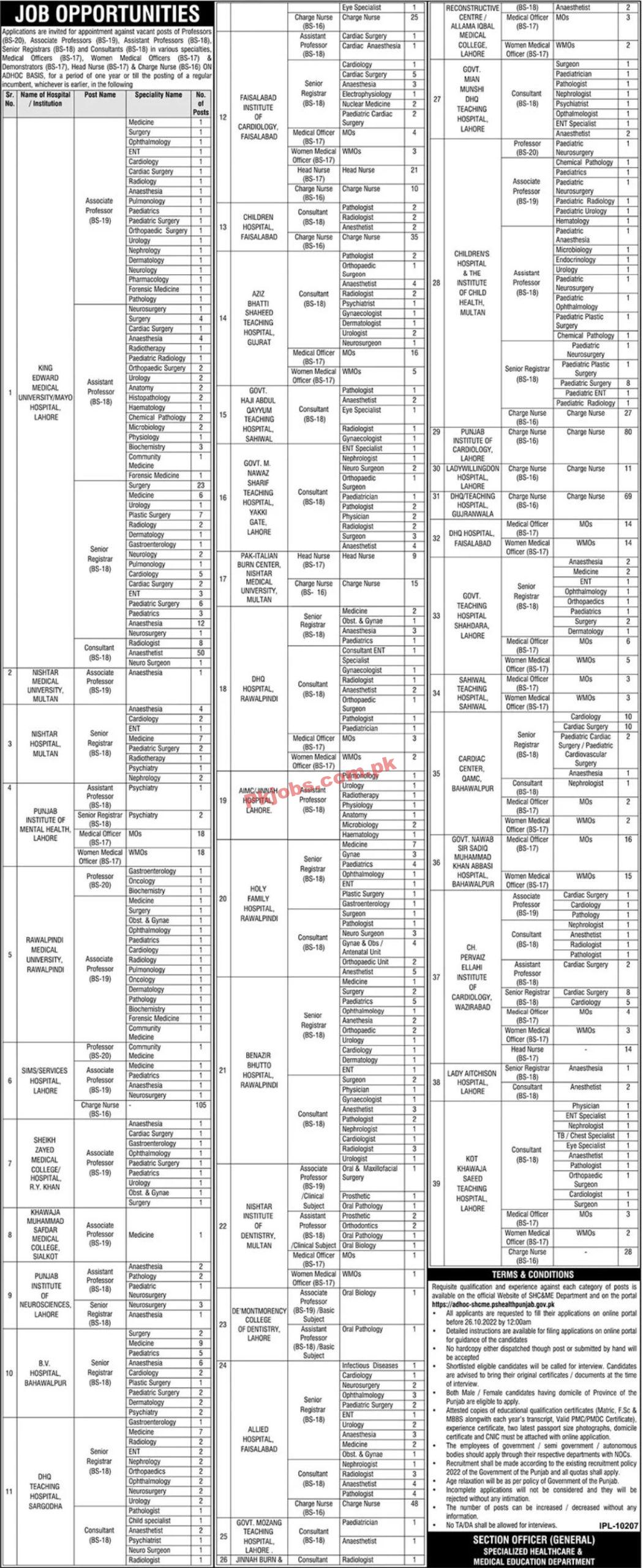 Jobs in Specialized Healthcare & Medical Education Department