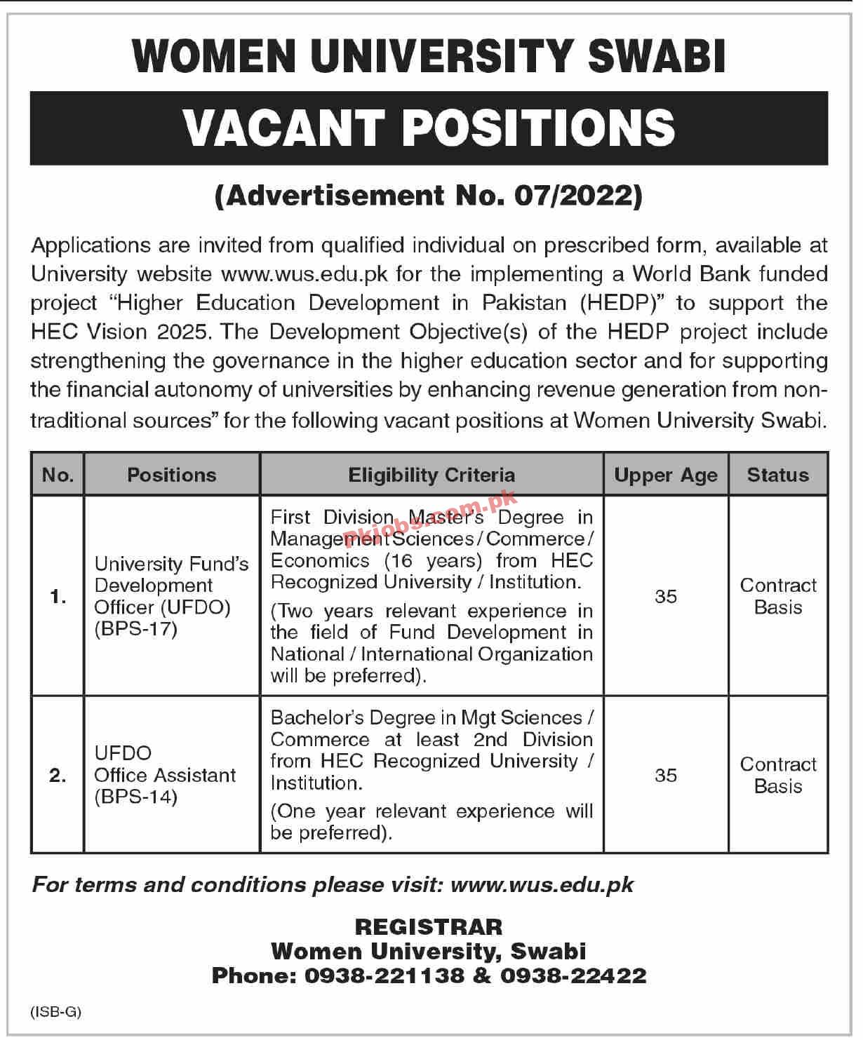 Jobs in Women University Swabi