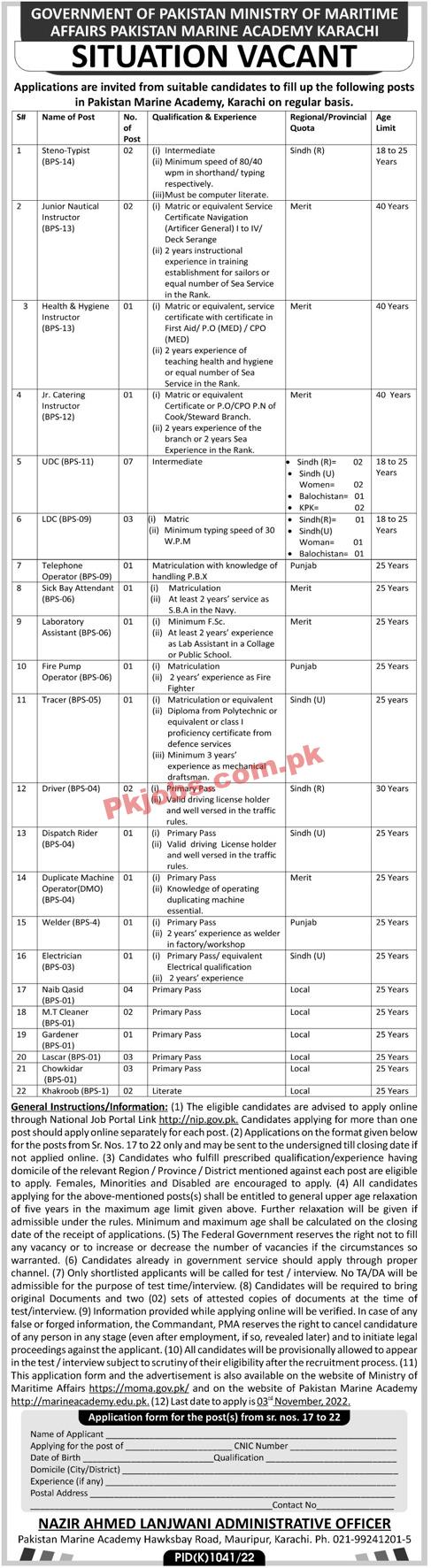 MoMA Jobs 2022 | Ministry of Maritime Affairs Headquarters Announced latest Recruitment Jobs 2022