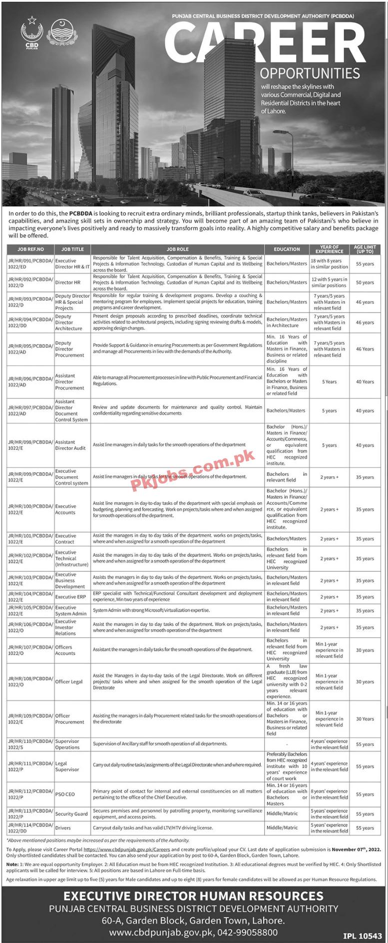 PCBDDA Jobs 2022 | Punjab Central Business District Development Authority Headquarters Announced Latest Recruitment Jobs 2022