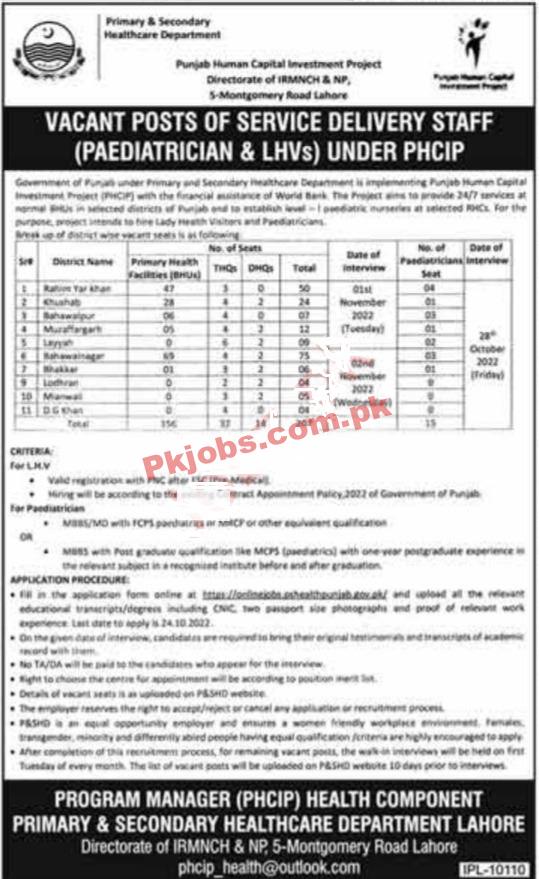 Primary & Secondary Healthcare Department Jobs 2022 | Primary & Secondary Healthcare Department Headquarters Announced Latest Recruitment Jobs 2022