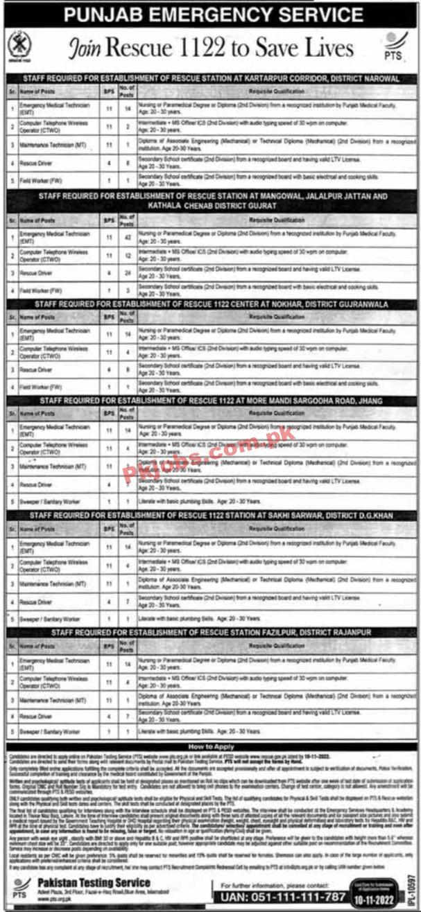 Rescue 1122 Jobs 2022 | Punjab Emergency Service Rescue 1122 Headquarters Announced latest Recruitment Jobs 2022