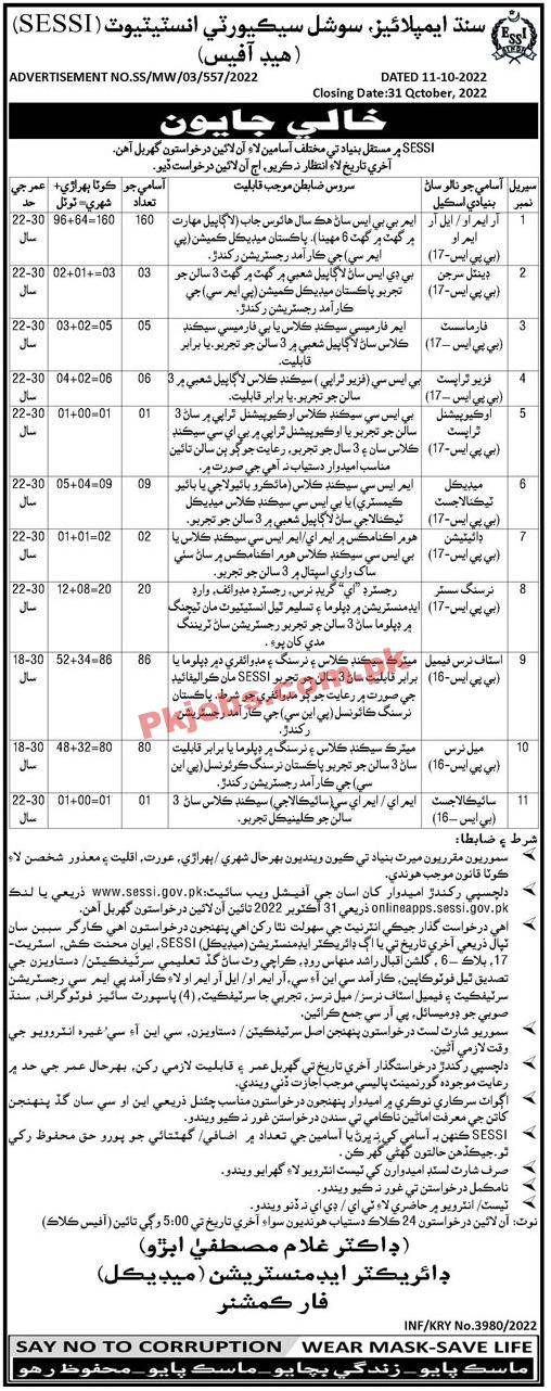 SESSI Jobs 2022 | Sindh Employees Social Security Institution SESSI Headquarters Announced Latest Recruitment Jobs 2022