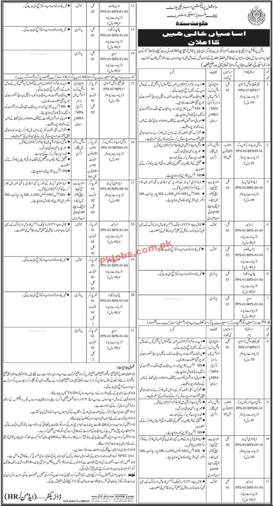 SPSU Jobs 2022 | Social Protection Strategy Unit SPSU Headquarters Announced Latest Recruitment Jobs 2022