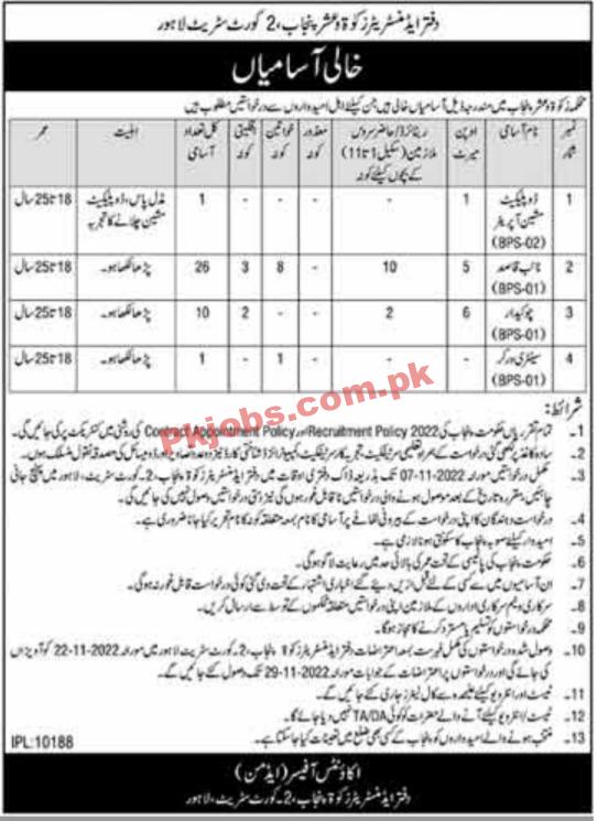 Zakat & Ushr Department Jobs 2022 | Zakat & Ushr Department Headquarters Announced Latest Recruitment Jobs 2022