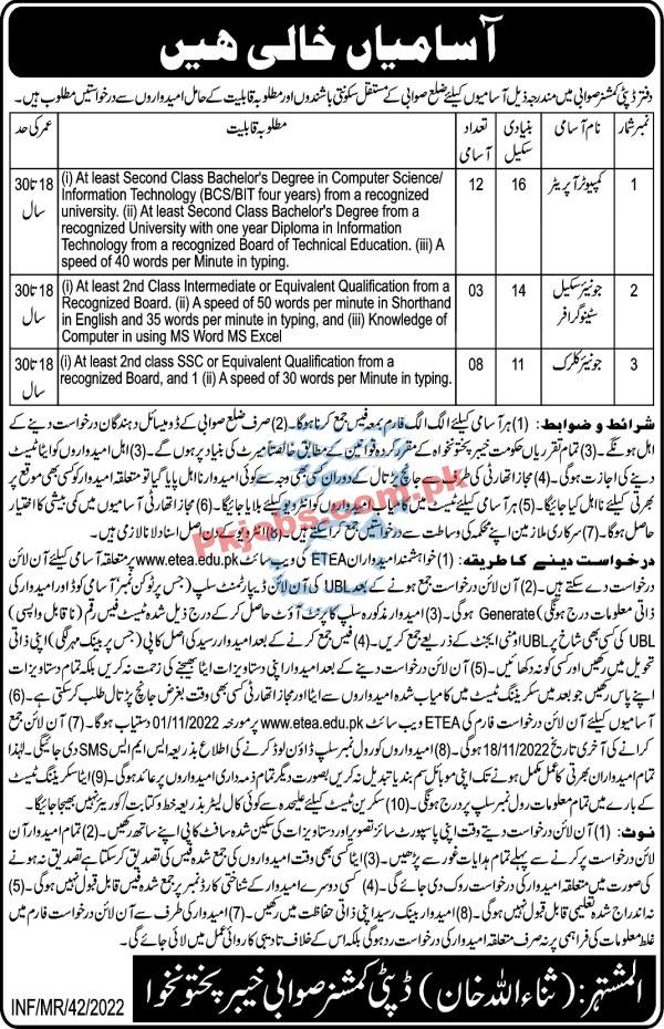 DC Office Jobs 2022 | Deputy Commissioner Office Headquarters Announced Latest Recruitment Jobs 2022