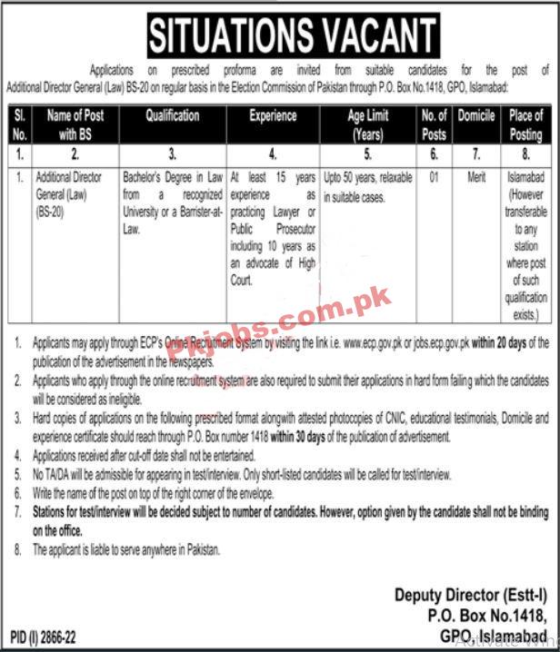 ECP Jobs 2022 | Election Commission of Pakistan Headquarters Announced Latest Recruitment Jobs 2022