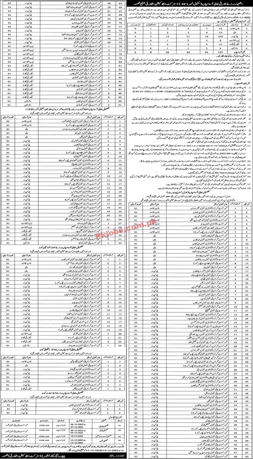 Education Department Jobs 2022 | District Education Authority DEA Headquarters Announced Latest Recruitment Jobs 2022