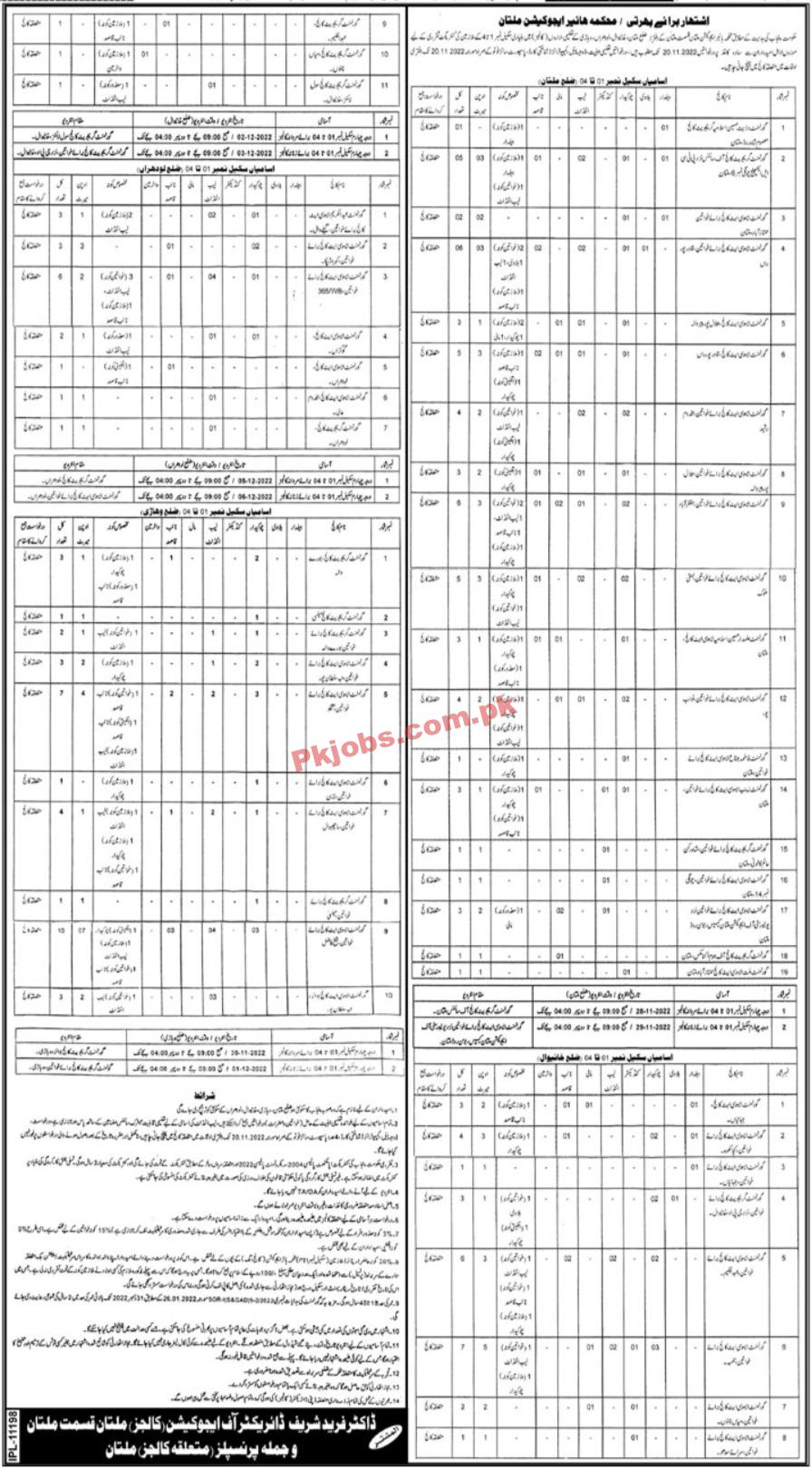 Education Department Jobs 2022 | Higher Education Department Headquarters Announced Latest Recruitment Jobs 2022