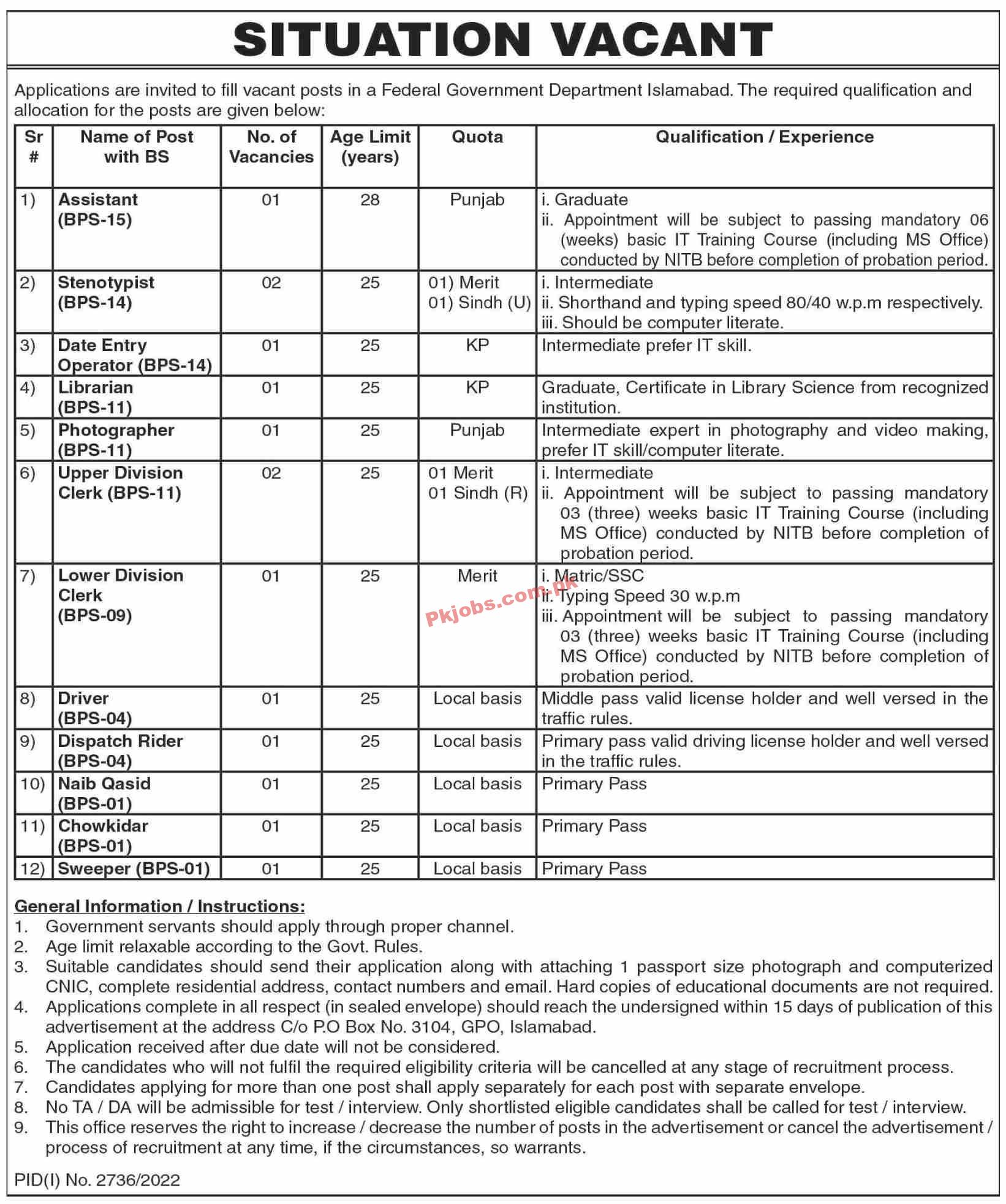 Federal Government Jobs 2022 | Federal Government Department Headquarters Announced Latest Recruitment Jobs 2022