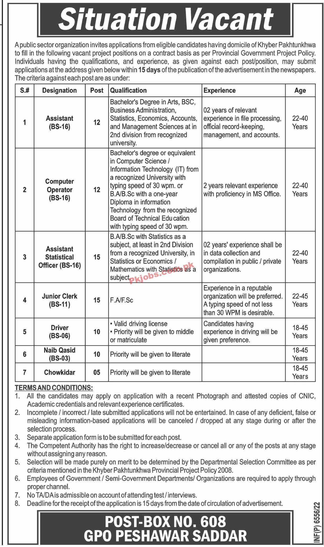 Government Organization Jobs 2022 | Government Organization Headquarters Announced Latest Hiring