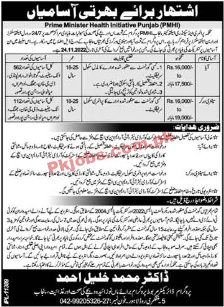 Healthcare Department Jobs 2022 | Primary & Secondary Healthcare Department  Headquarters Announced Latest Recruitment Jobs 2022