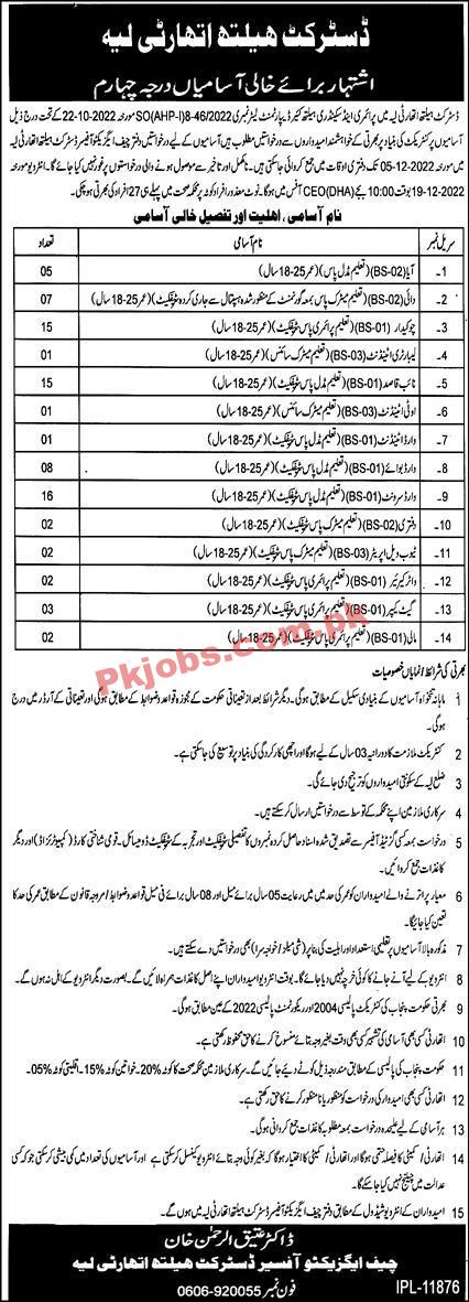 Healthcare Department Jobs 2022 | Primary & Secondary Healthcare Department Headquarters Announced Latest Hiring