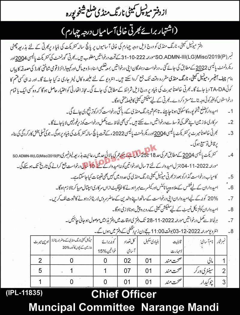 Jobs in Municipal Committee Sheikhupura