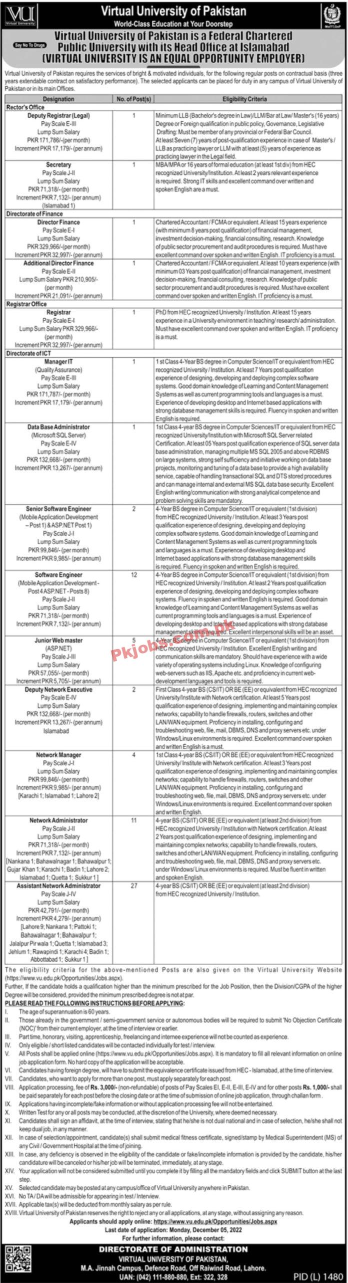 Jobs in Virtual University of Pakistan VU