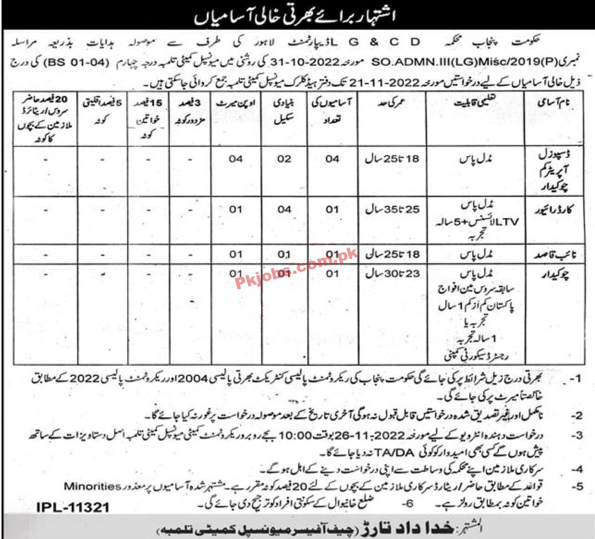 LG & CD Jobs 2022 | Local Government & Community Development Department Headquarters Announced Latest Recruitment Jobs 2022
