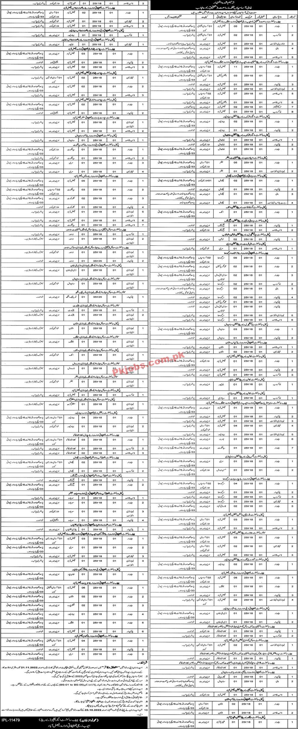 PARB  Jobs 2022 | Pakistan Agriculture Research Board Headquarters Announced Latest Recruitment Jobs 2022