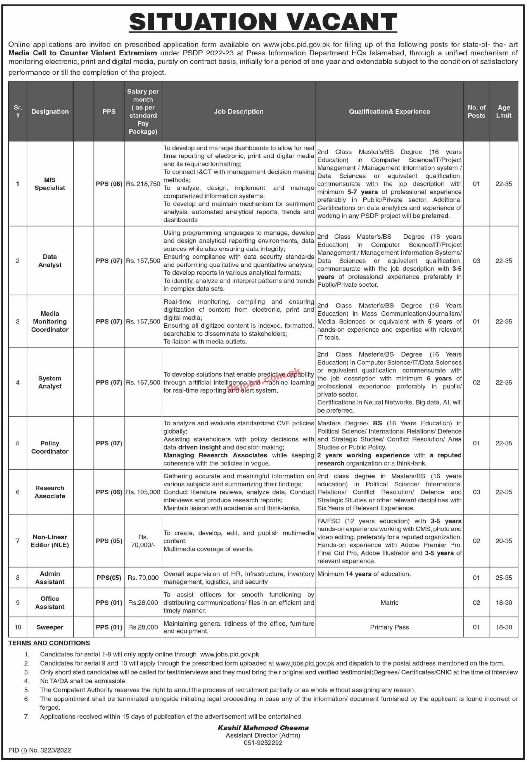 PID Jobs 2022 | Press Information Department Headquarters Announced Latest Recruitments