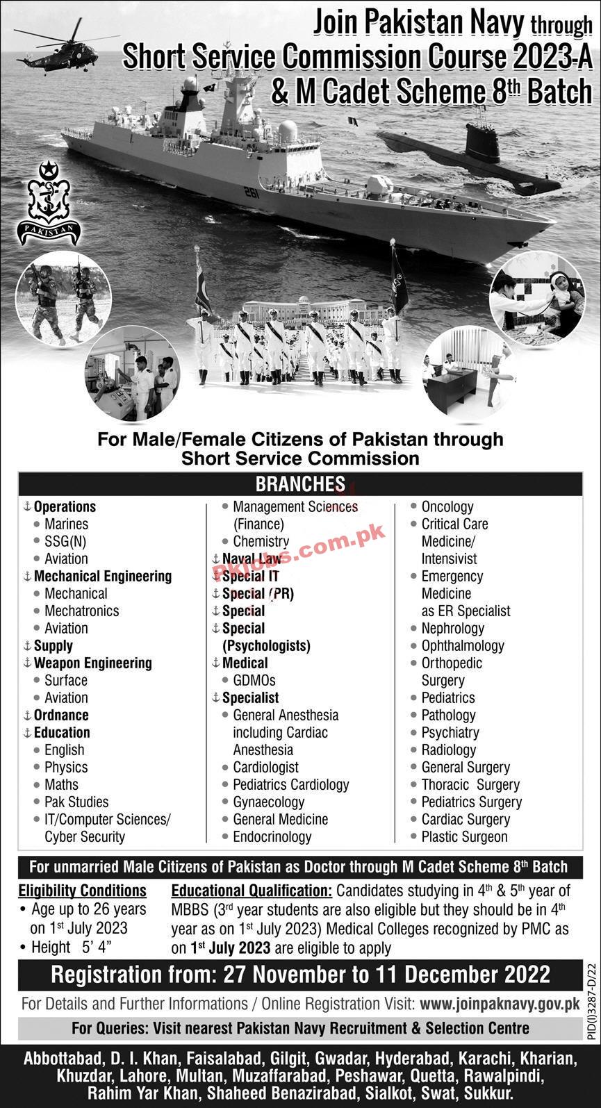 Pakistan Navy Jobs 2022 | Pakistan Navy Headquarters Announced Latest Recruitments