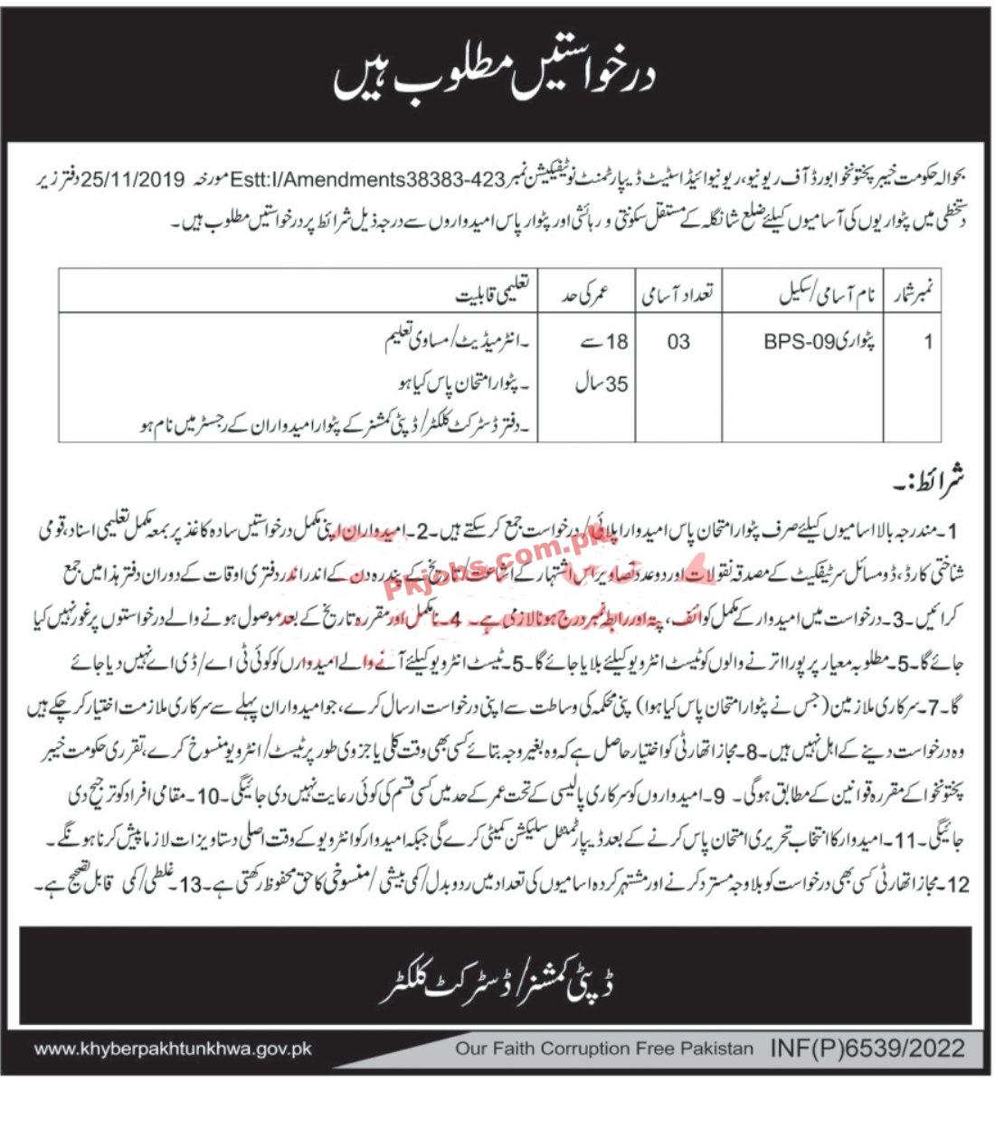 Patwari Jobs 2022 | Revenue And Estate Department Headquarters Announced Latest Hiring