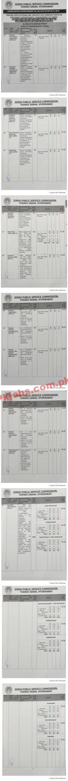 Provincial Jobs 2022 | Sindh Public Service Commission Headquarters Announced Latest Recruitment Jobs 2022