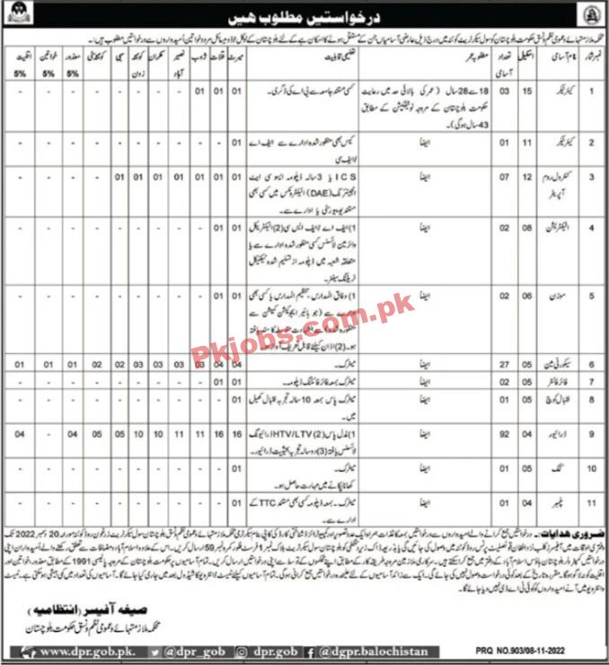 S&GAD Jobs 2022 | Services & General Administration Department Headquarters Announced Latest Recruitment Jobs 2022