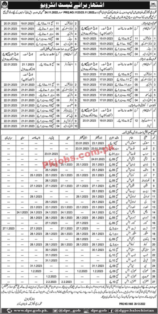 AED Jobs 2023 | Agriculture Engineering Department Headquarters Announced Latest Recruitments