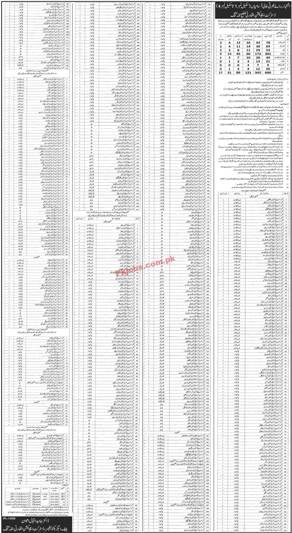 Education Authority Jobs 2023 | District Education Authority Headquarters Announced Latest Recruitments