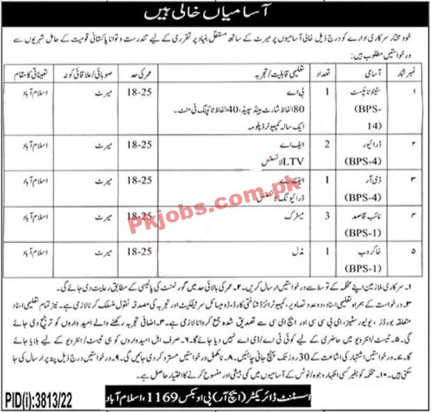 Government Organization Jobs 2022 | Government Organization Head Office Announced Latest Recruitments