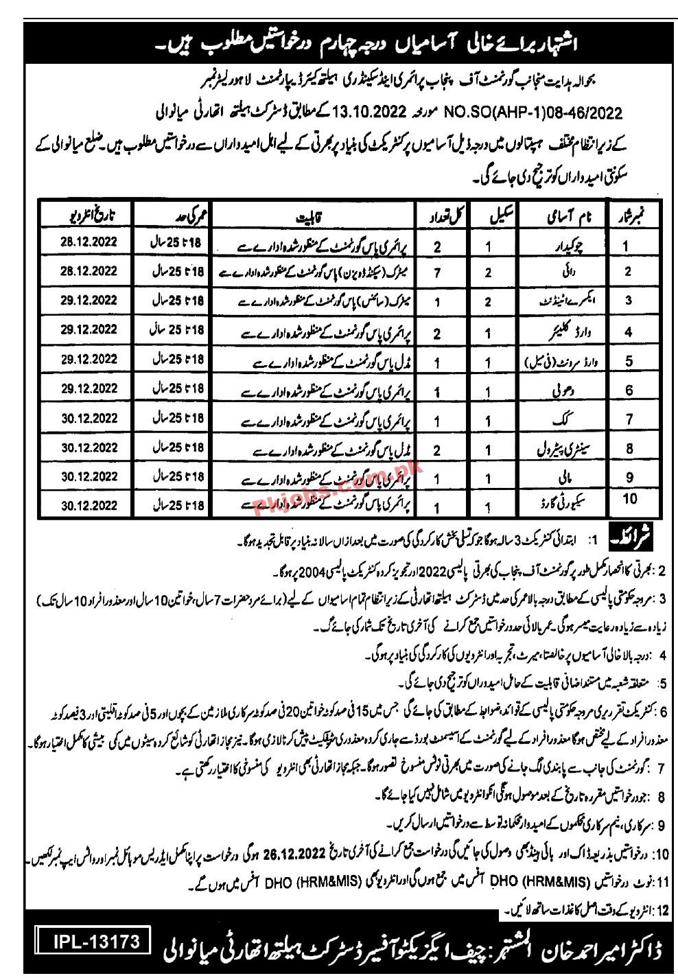 Health Department Jobs 2022 | District Health Authority Head Office Announced Latest Hiring