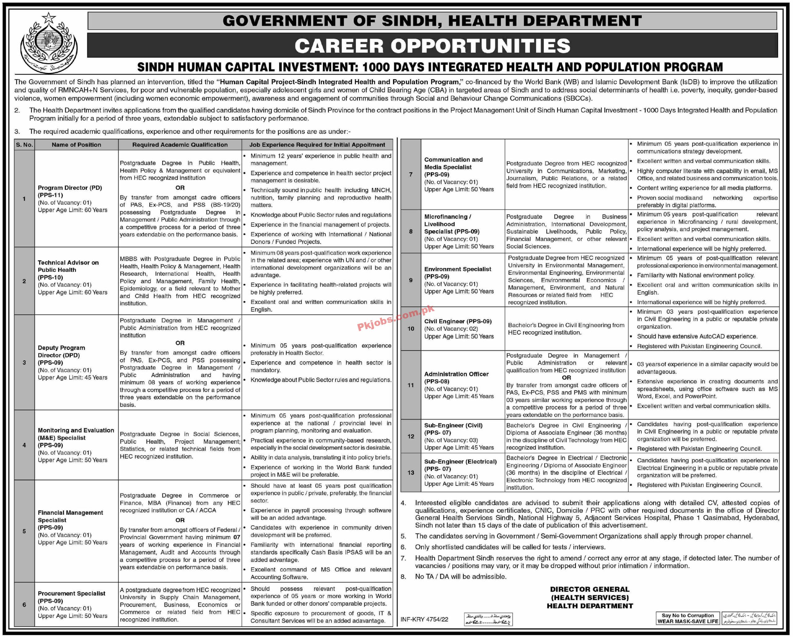 Health Department Jobs 2022 | Health Department Headquarters Announced Latest Hiring