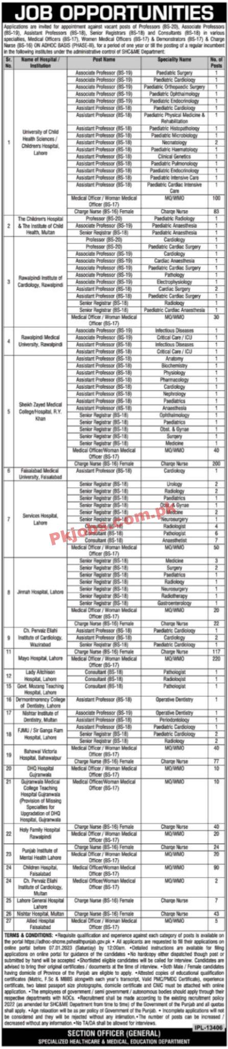 Healthcare Jobs 2022 | Specialized Healthcare & Medical Education Department Announced Latest Hiring