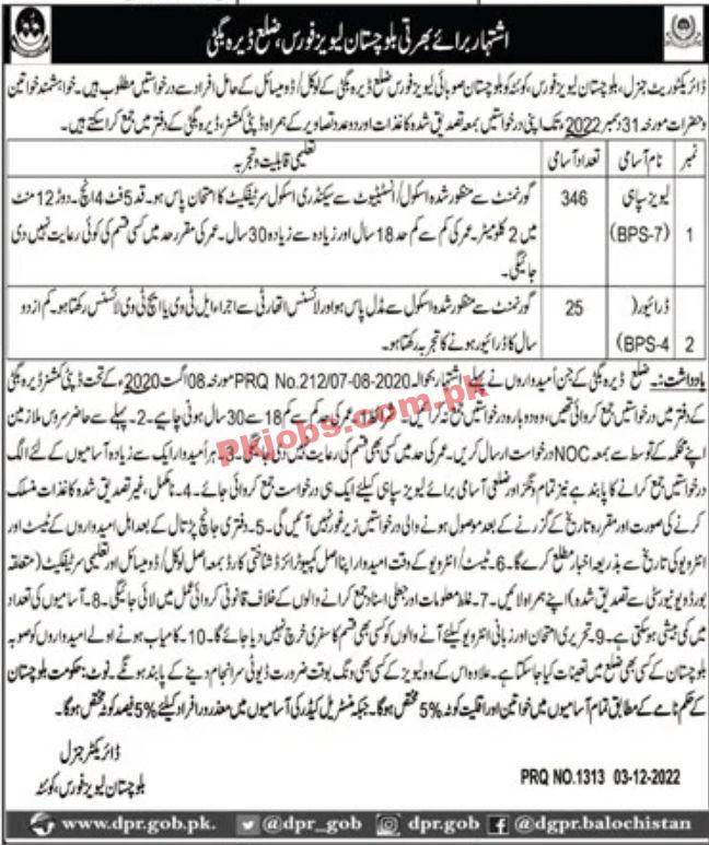 Jobs in Balochistan Levies