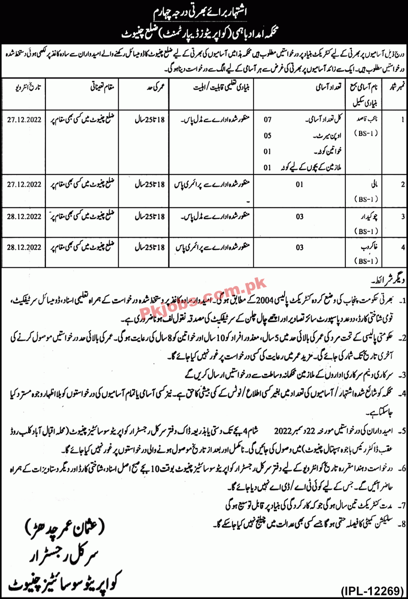 Jobs in Cooperative Department Chiniot