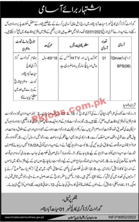 Jobs in Government Degree College Peshawar