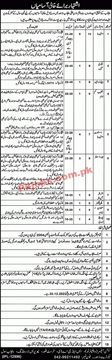 Jobs in Government of the Punjab