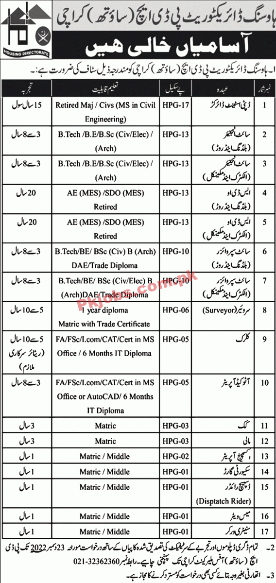 Jobs in Housing Directorate PDH South Karachi