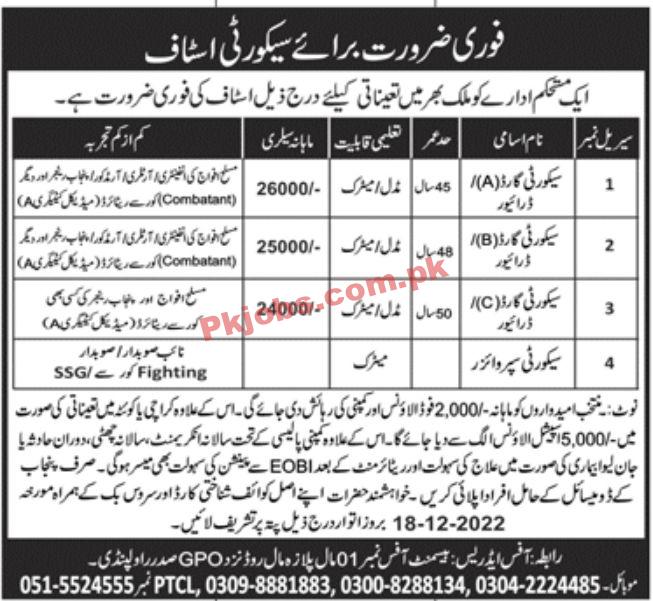 Jobs in Reputed Sector Islamabad