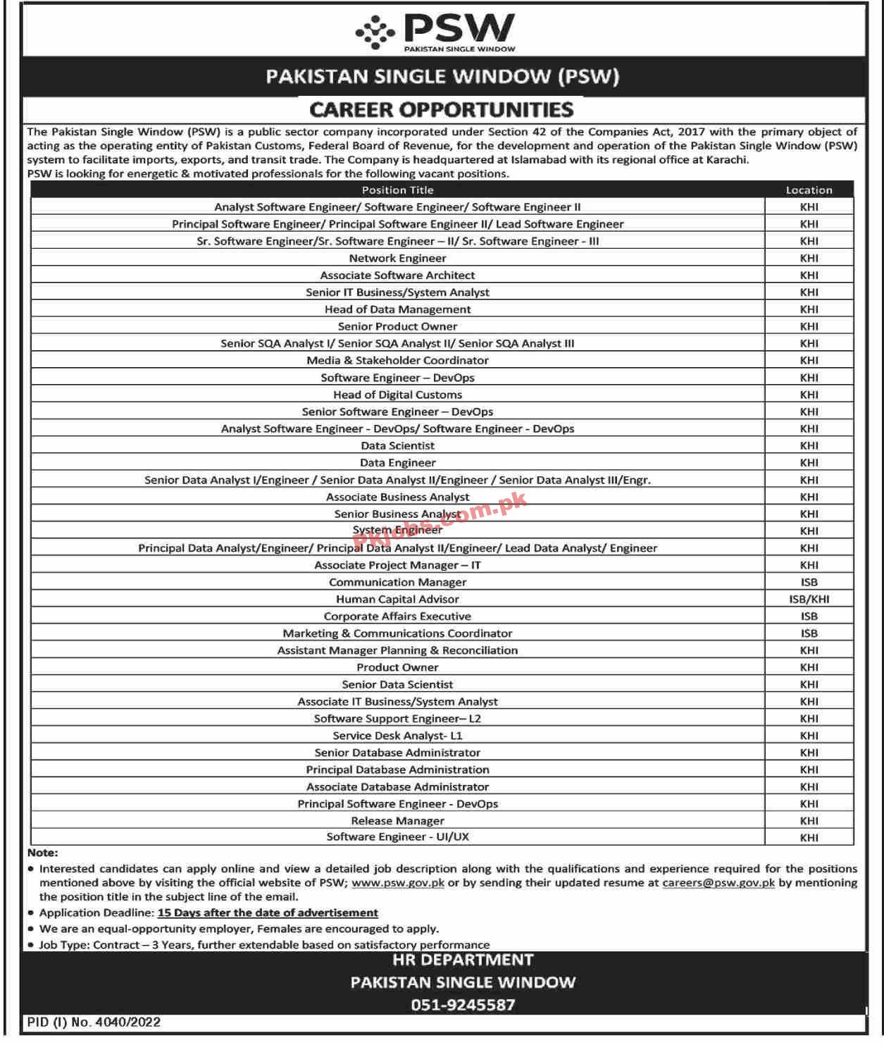 Latest PSW Jobs 2023 | Pakistan Single Window Headquarters Announced Latest Recruitments