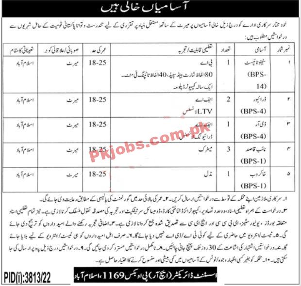 PSO Jobs 2022 | Public Sector Organization Head Office Announced Latest Hiring