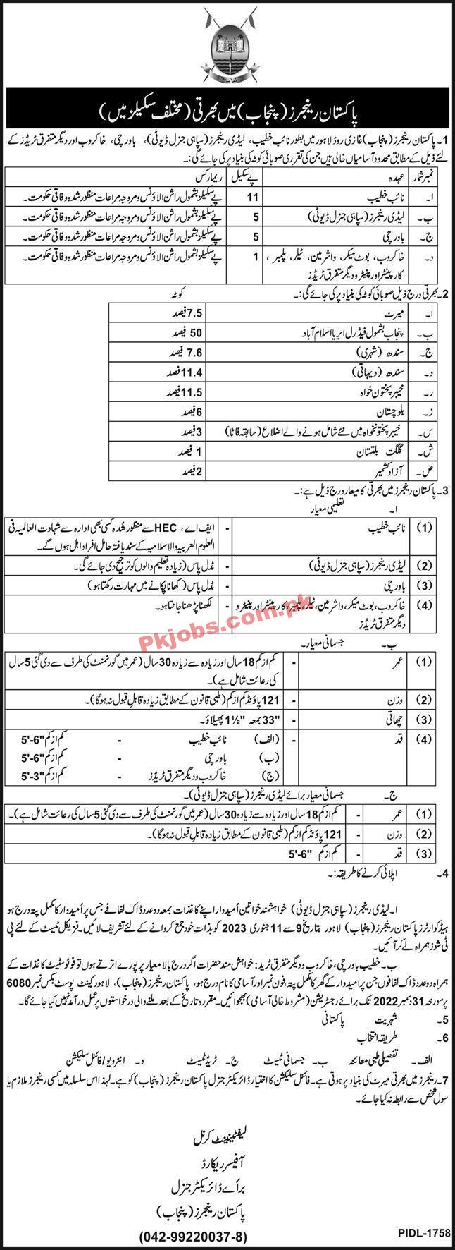 Pakistan Rangers Jobs 2022 | Pakistan Rangers Headquarters Announced Latest Hiring