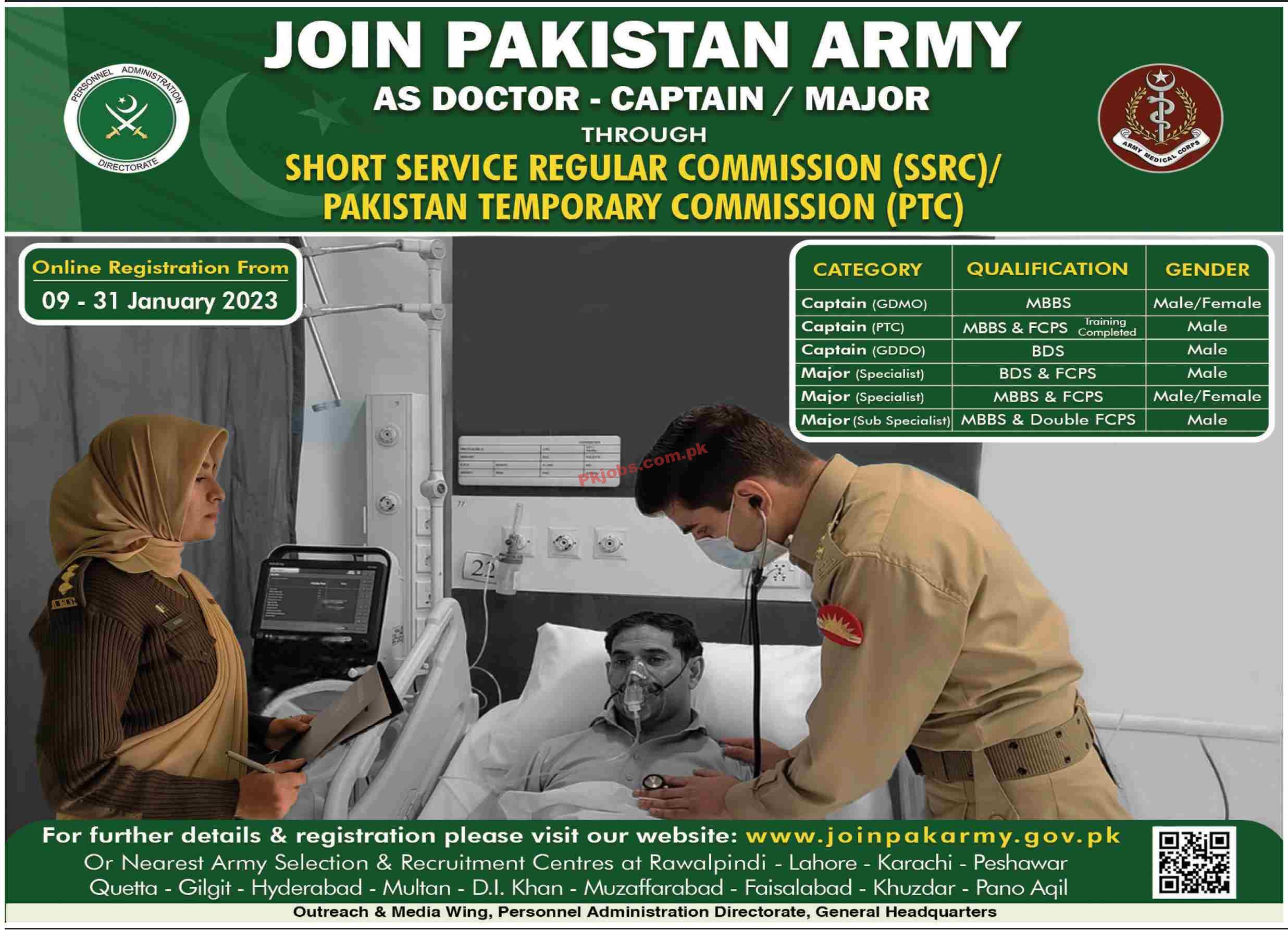 Jobs in Join Pakistan Army