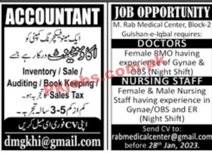 Latest Jobs in Jang Newspaper Jobs 15 January 2023