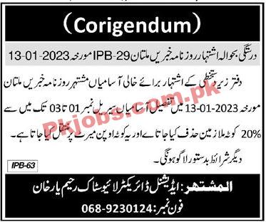 Latest Livestock Department Jobs 2023