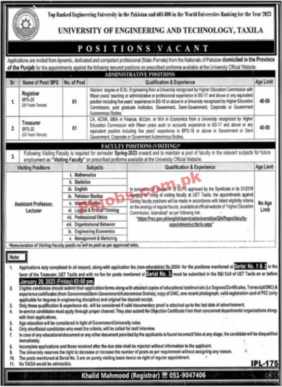 Latest UET Jobs 2023 | University of Engineering and Technology Headquarters Announced Latest Recruitments