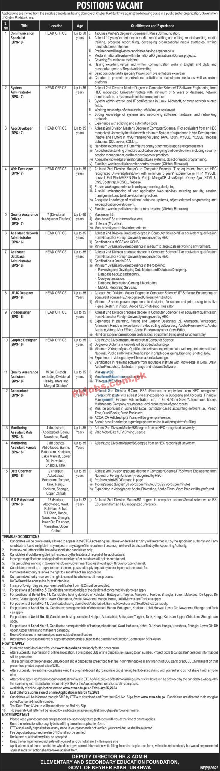 ESED Jobs 2023 | Elementary and Secondary Education Department Head Office Announced Latest Recruitments