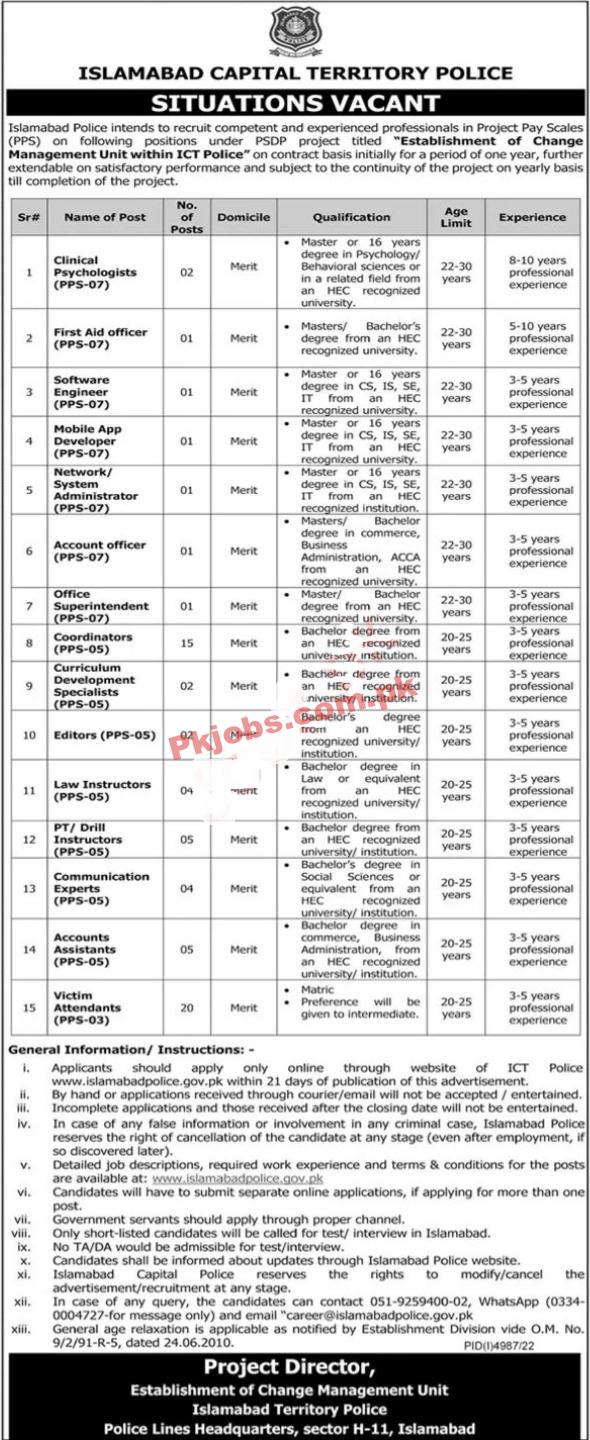 ICTP Jobs 2023 | Islamabad Capital Territory Police Headquarters Announced Latest Recruitments
