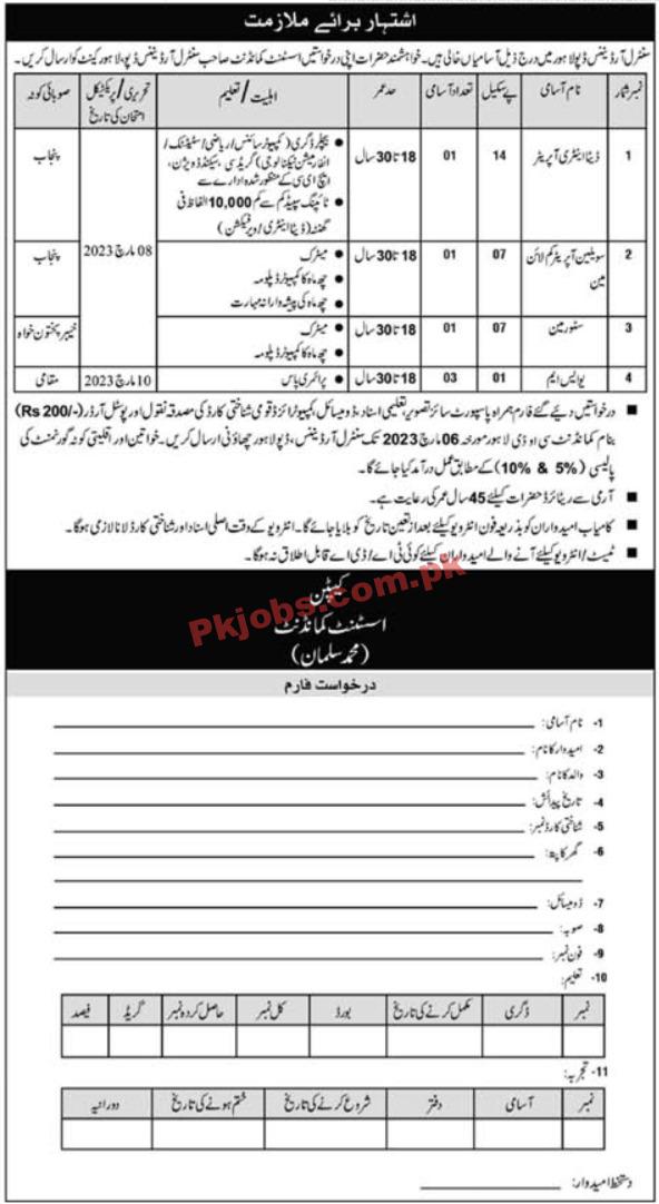 Latest COD Jobs 2023 | Central Ordnance Depot Head Office Announced Latest Recruitments